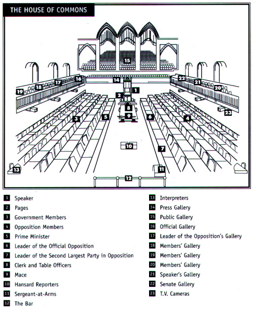 house of commons floor plan.jpb