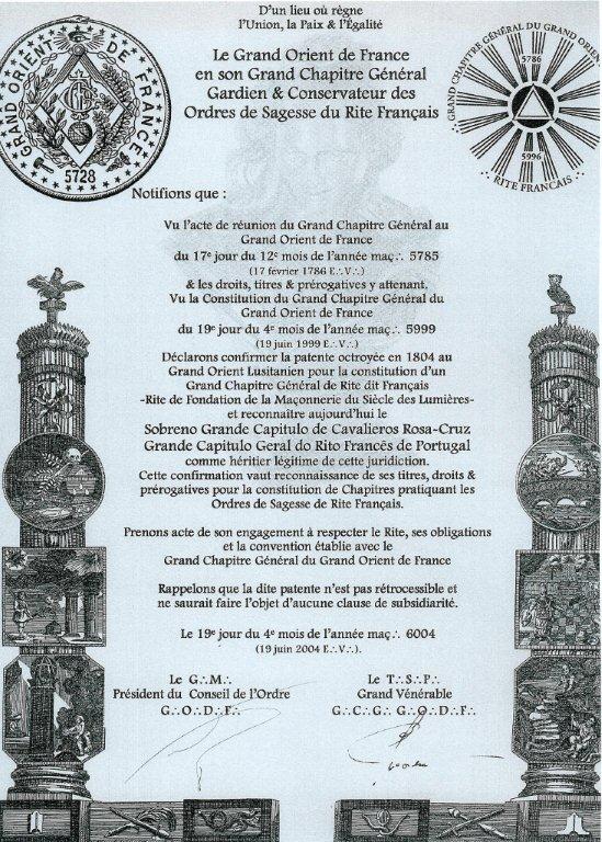 patente rito moderno