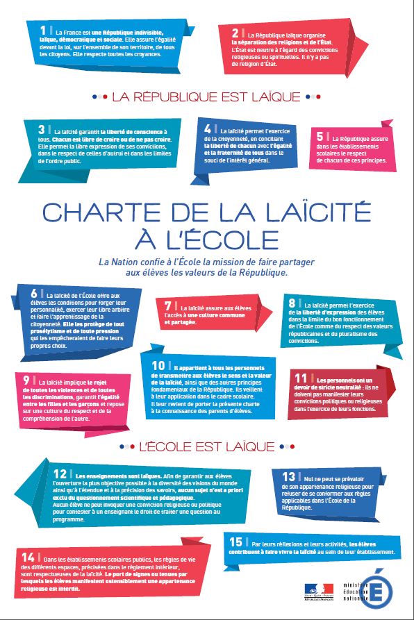 charte de la laicite