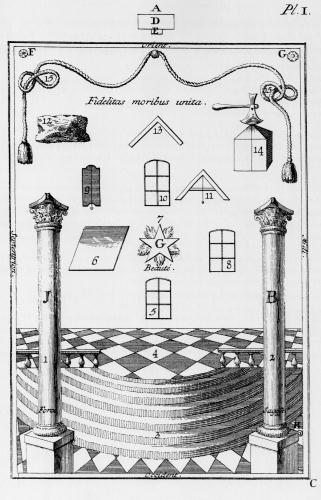 Painel da Loja de Aprendiz-Companheiro -(1744)