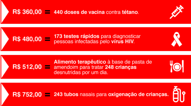 iniciativassolidarias_card-veja-impa_final_0